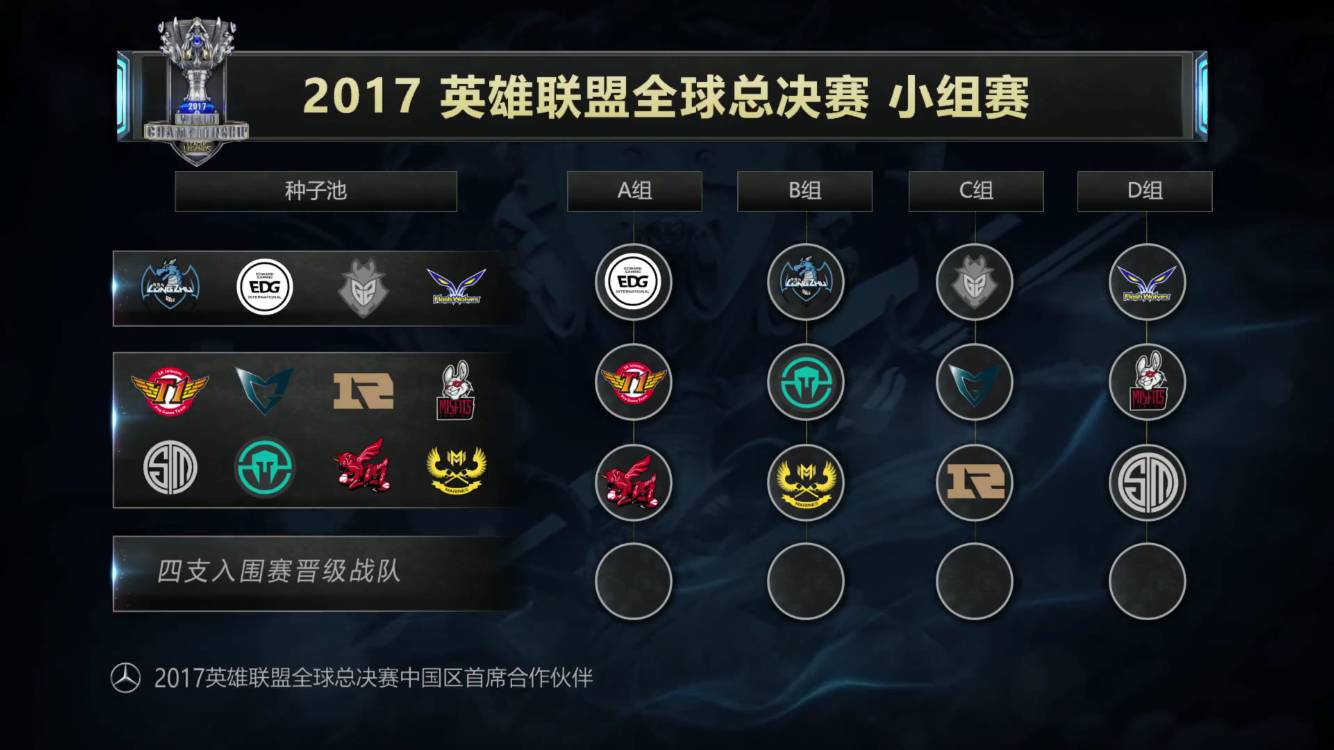 【赛前预告】CSGO虎牙黑马联赛第七赛季，D13 vs Lynn Vision